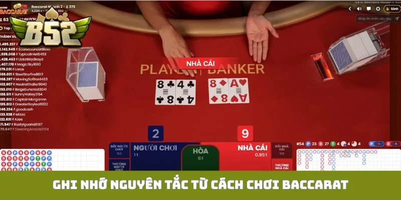 Cách Chơi Baccarat - Nắm Trọn Phương Pháp Cược Siêu Chuẩn Ghi nhớ nguyên tắc từ cách chơi Baccarat