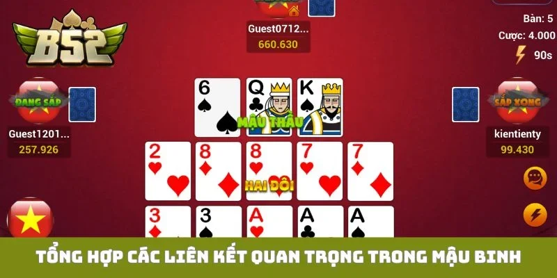 Tổng hợp các liên kết quan trọng trong Mậu binh