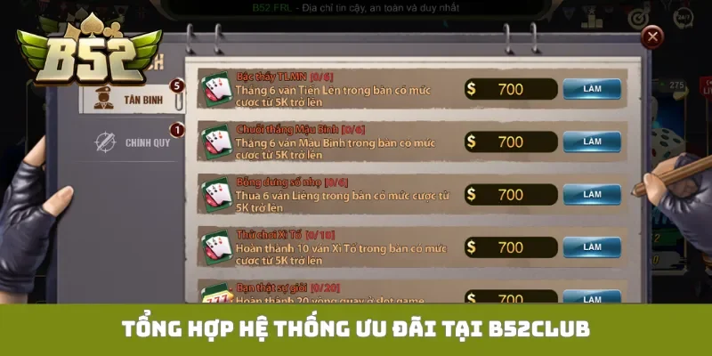 Tổng hợp hệ thống ưu đãi tại B52Club