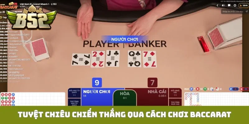 Cách Chơi Baccarat - Nắm Trọn Phương Pháp Cược Siêu Chuẩn Tuyệt chiêu chiến thắng qua cách chơi Baccarat